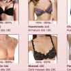 soldes orcanta lingerie femme